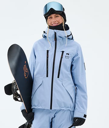 Montec Sentinel W Snowboard Jacket Light Blue
