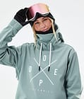 Dope Yeti W 2021 Bunda na Snowboard Dámské 2X-Up Faded Green, Obrázek 2 z 8