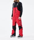 Montec Fawk 2021 Kalhoty na Snowboard Pánské Red/Black, Obrázek 1 z 6