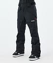 Montec Kirin W Pantalon de Snowboard Femme Black