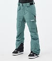Montec Kirin W Pantalon de Snowboard Femme Atlantic
