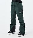 Montec Kirin W Pantalon de Snowboard Femme Dark Atlantic