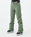 Dope Con W Snowboardhose Damen Moss Green