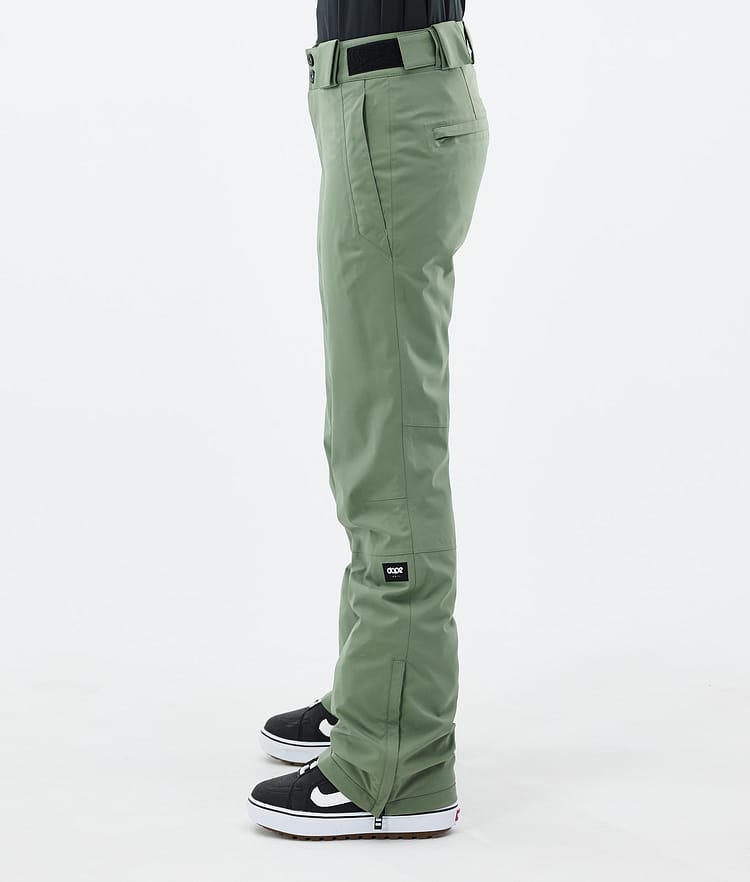 Dope Con W Snowboard Broek Dames Moss Green, Afbeelding 3 van 6