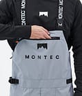 Montec Arch Snowboard Pants Men Soft Blue/Black, Image 5 of 7