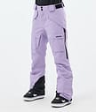 Montec Kirin W Pantalon de Snowboard Femme Faded Violet