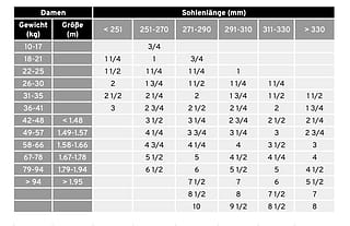 Z-Wert Tabelle Damen